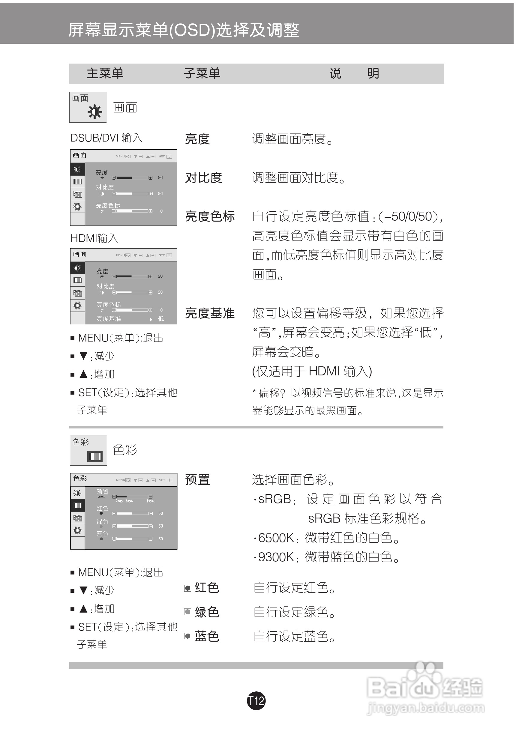 LG W2753V液晶显示器使用说明书:[2]