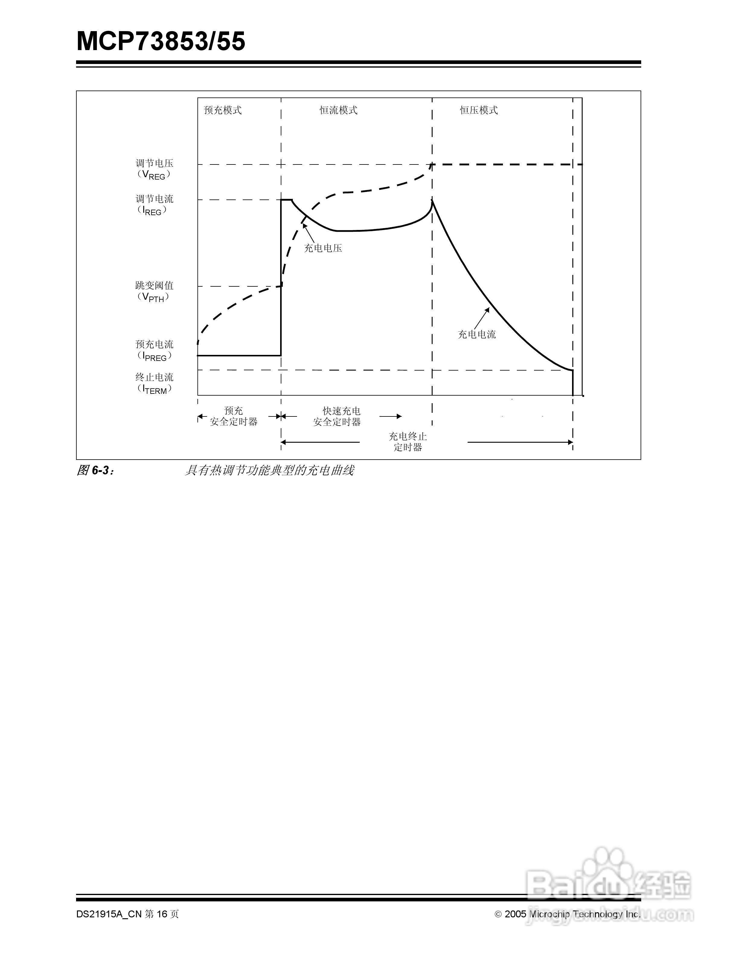 Microchip MCP73853/55充电管理控制器说明书:[2]