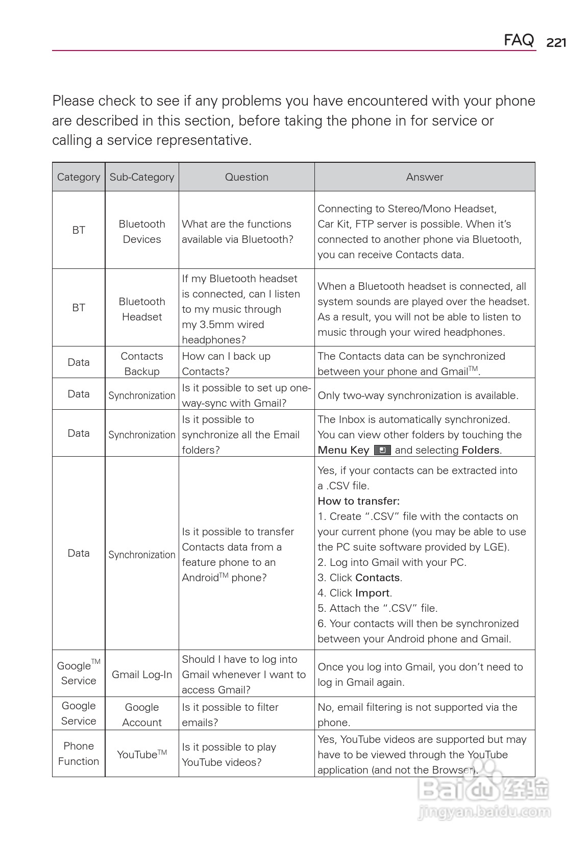 LG Rvolution VS910手机说明书:[23]