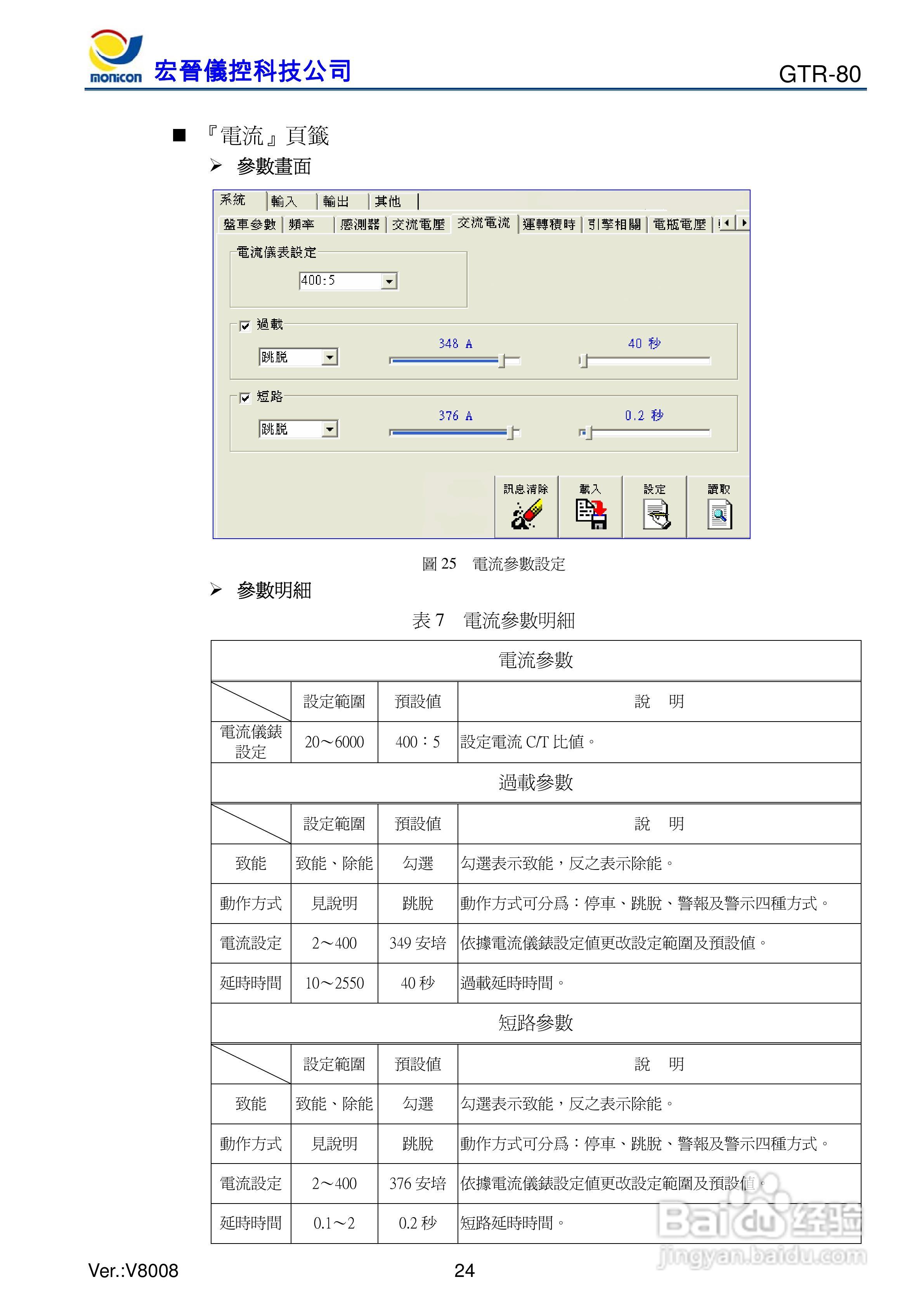 GTR-80发电机控制器:[3]