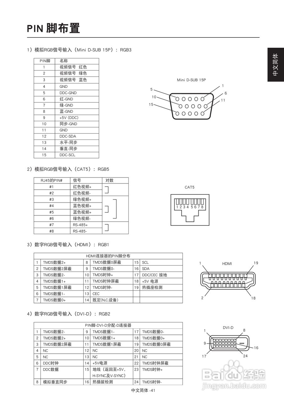 三菱MDT421S液晶显示器说明书:[5]