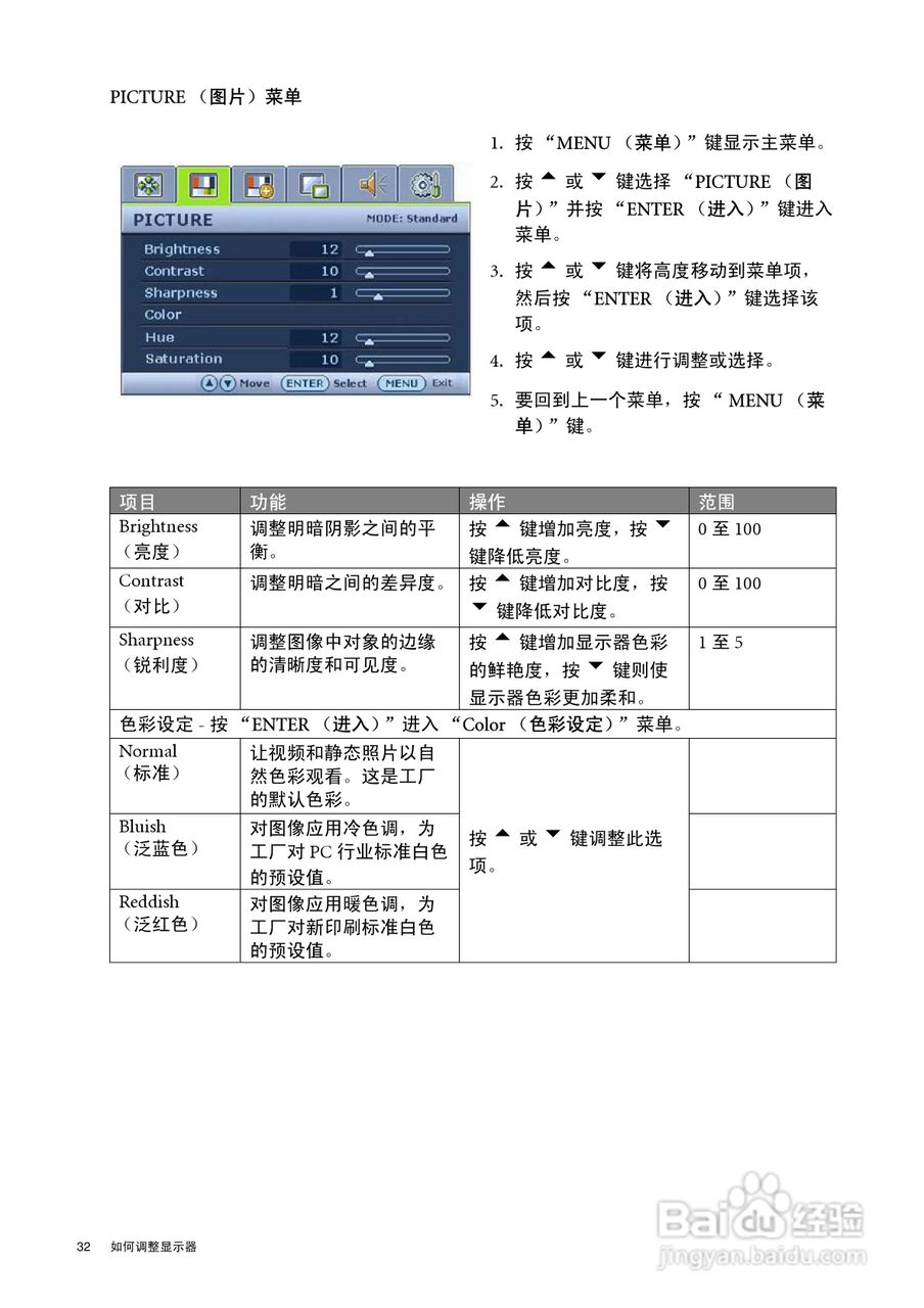 明基FP241VW液晶显示器使用说明书:[4]