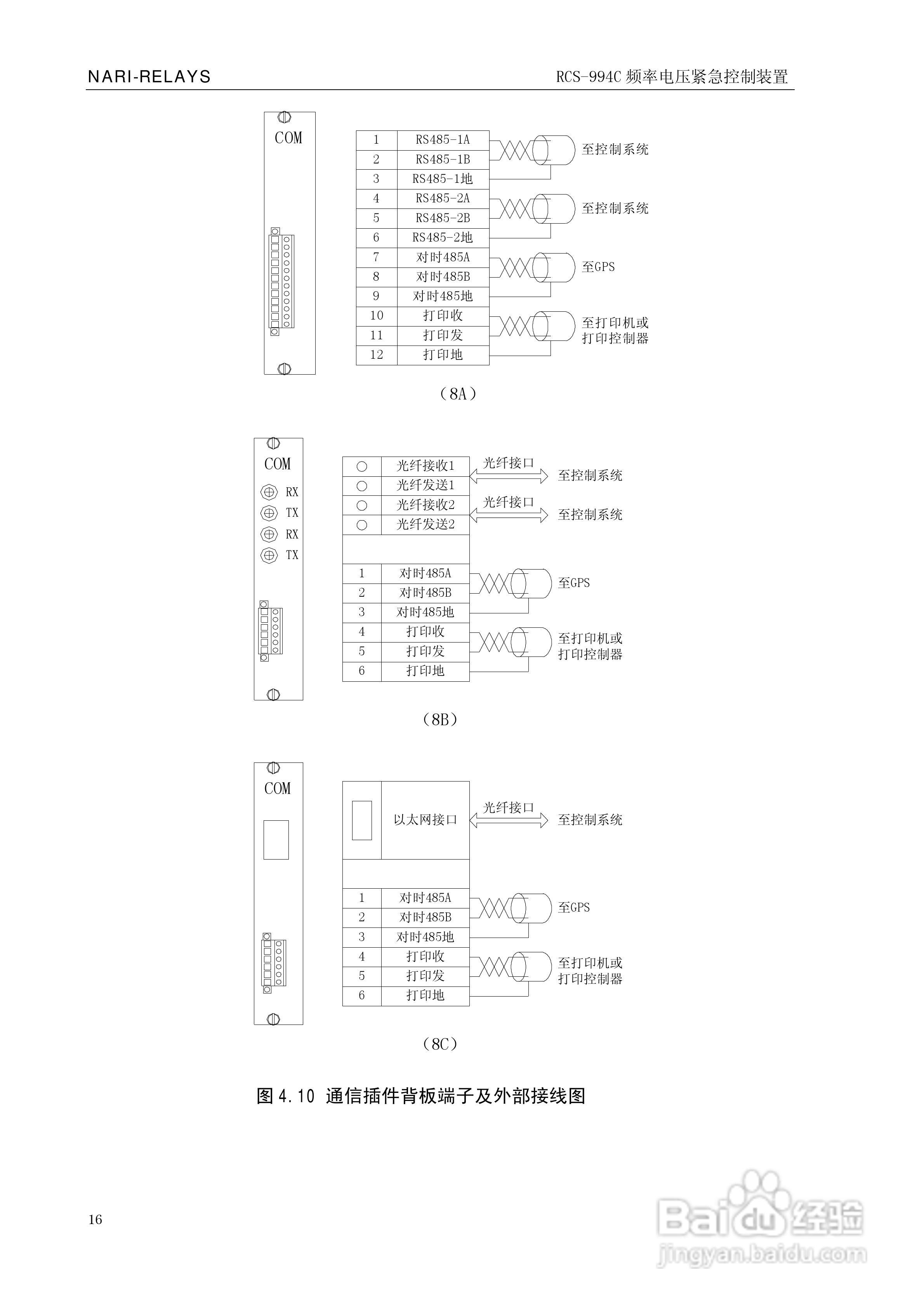 南瑞继保RCS-994C频率电压紧急控制装置使用说明书:[3]