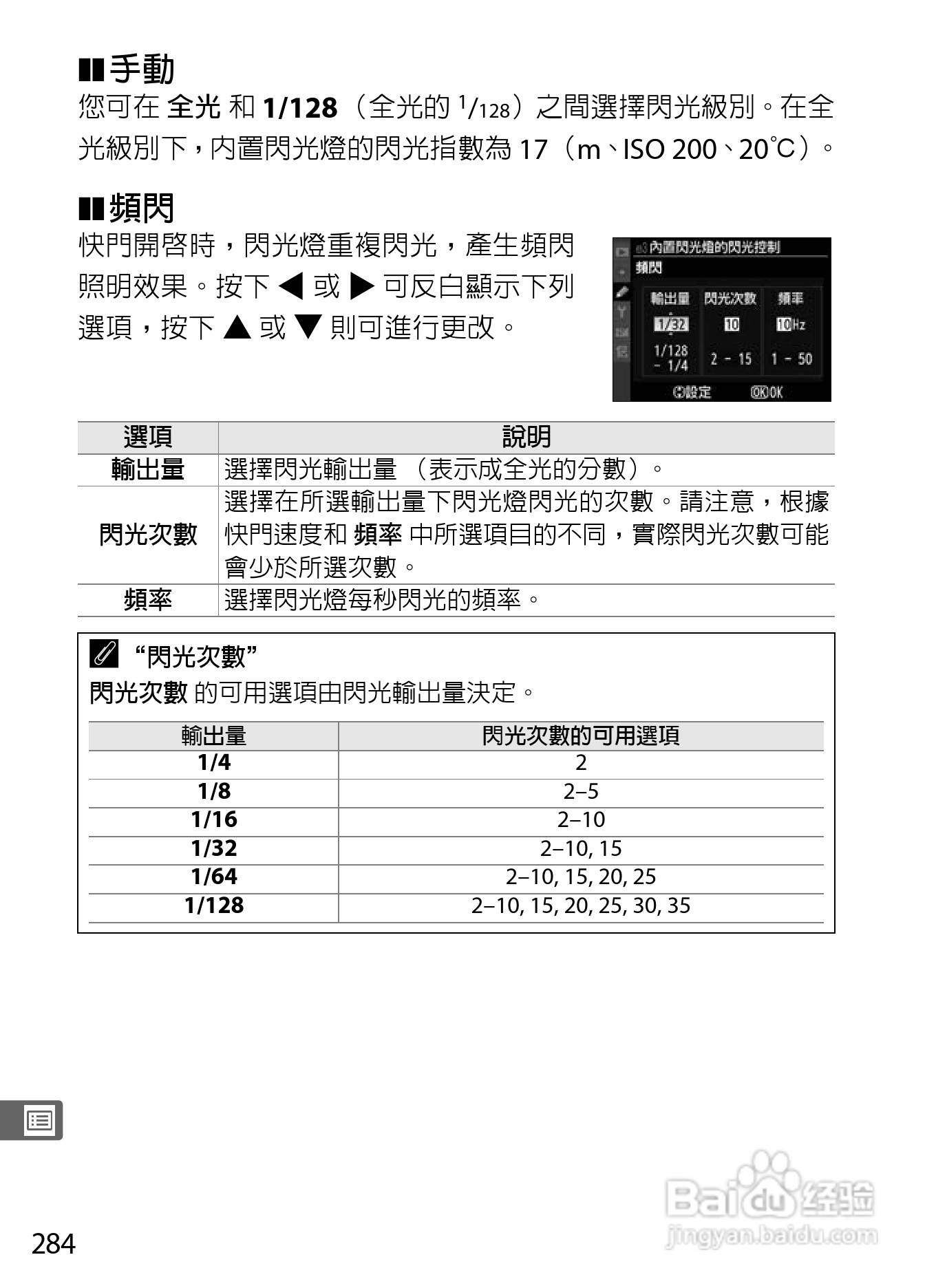 尼康D300S数码相机使用说明书:[31]
