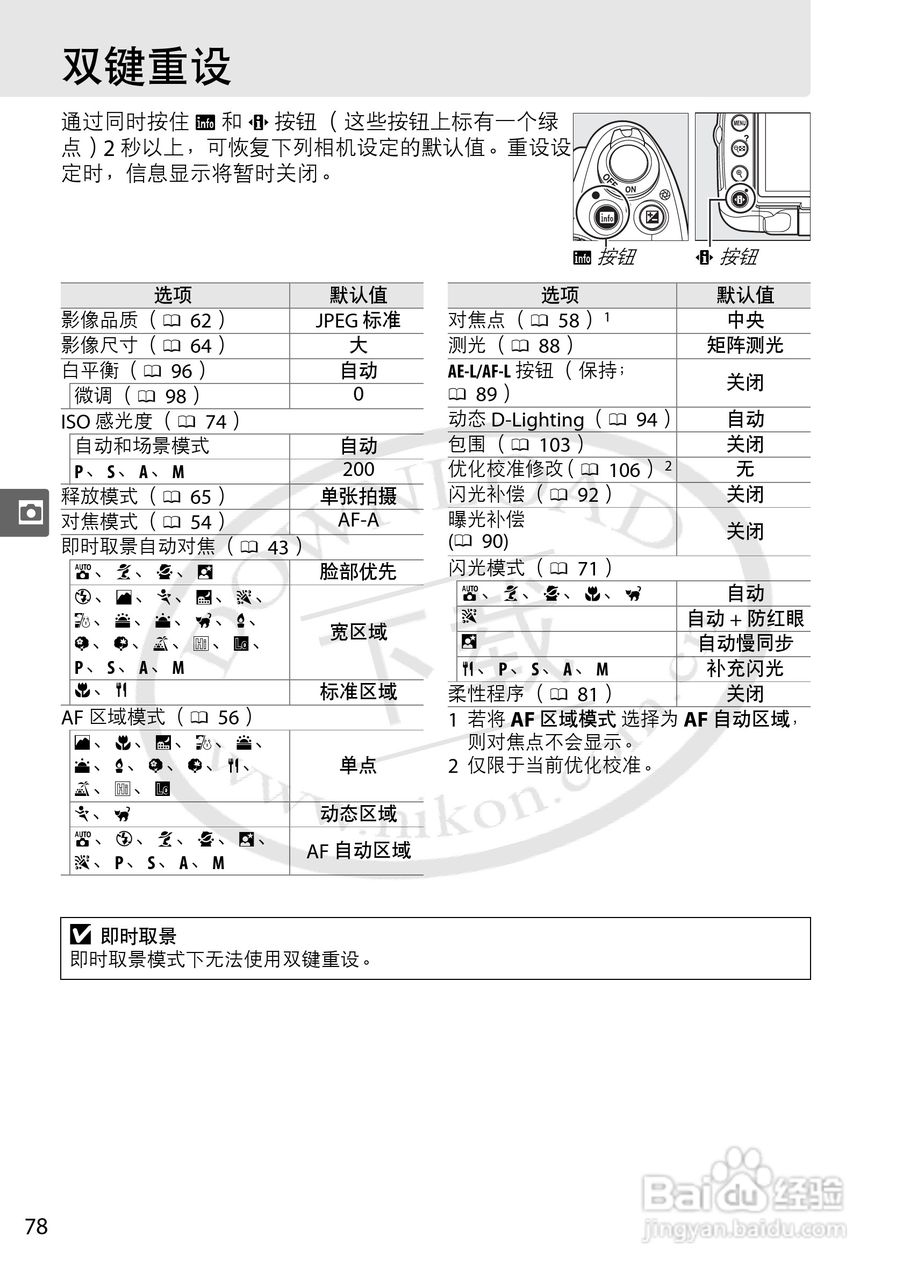 尼康D5000数码相机使用说明书:[10]