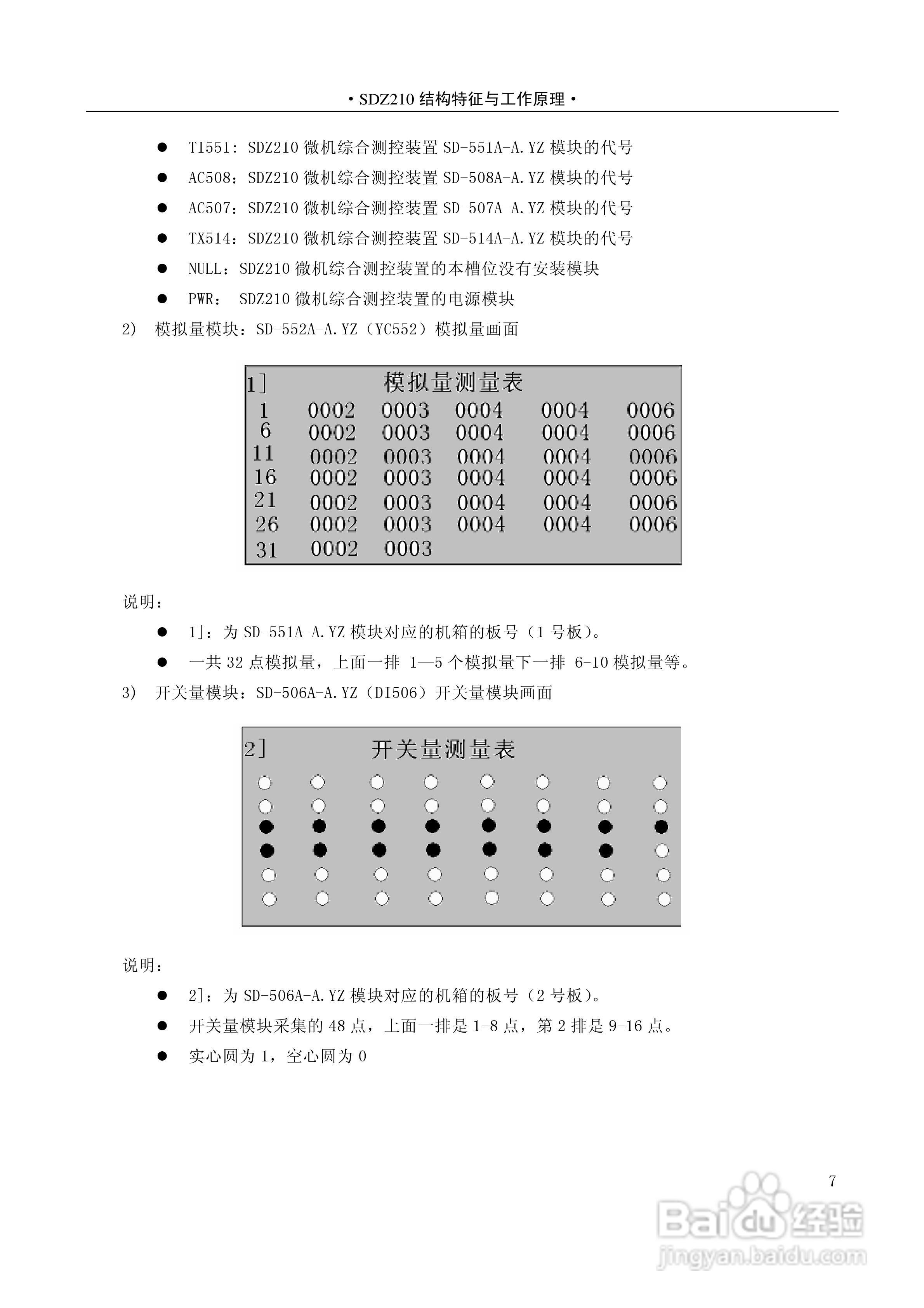 国电南自SDZ210微机综合测控装置技术与使用说明书:[4]
