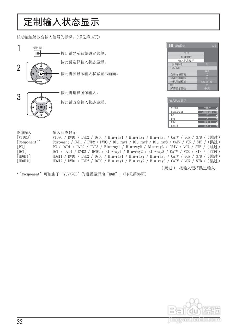 松下TH-42LF20C液晶监视器使用说明书:[4]