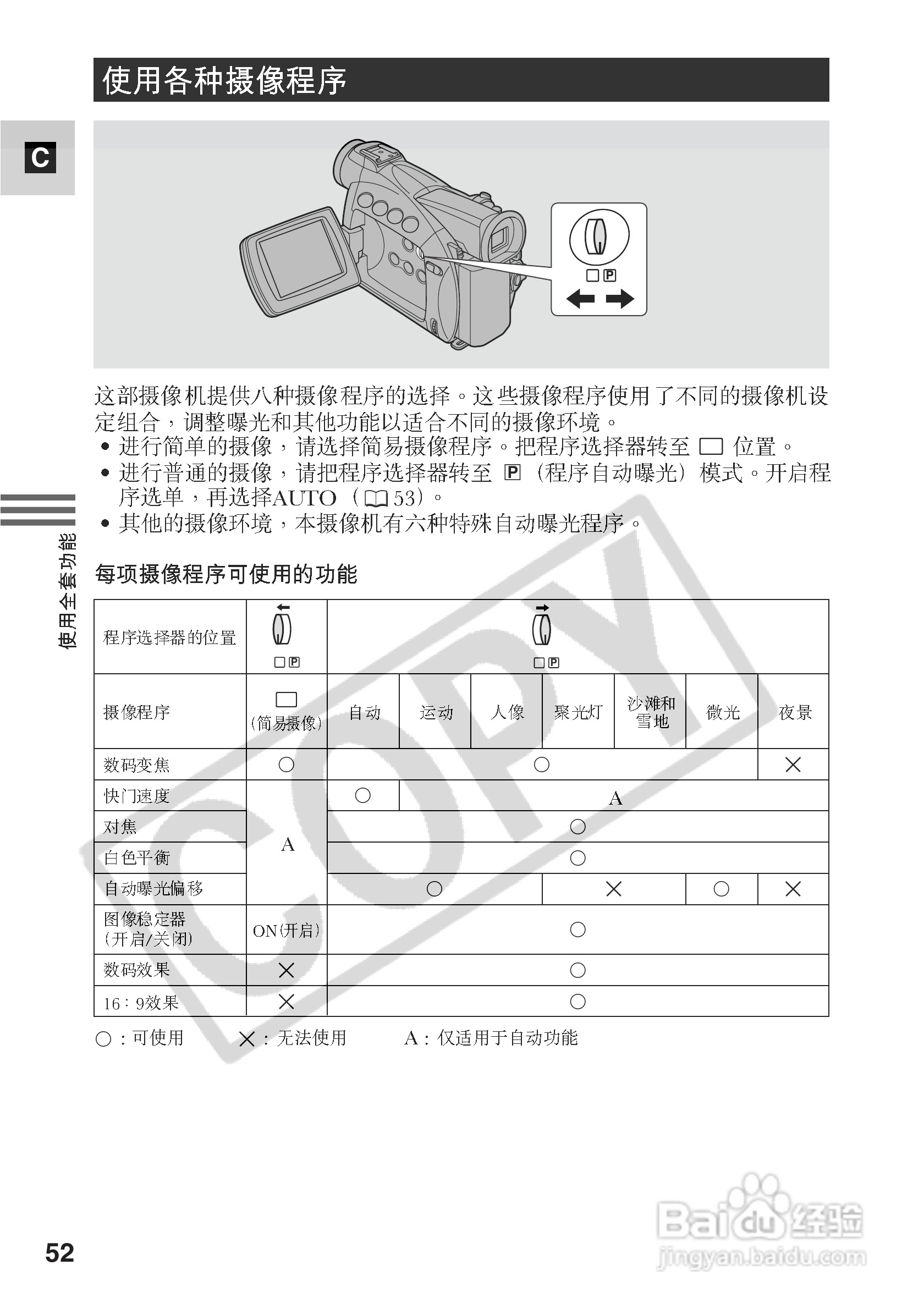 佳能MV500i数码摄像机使用说明书:[6]