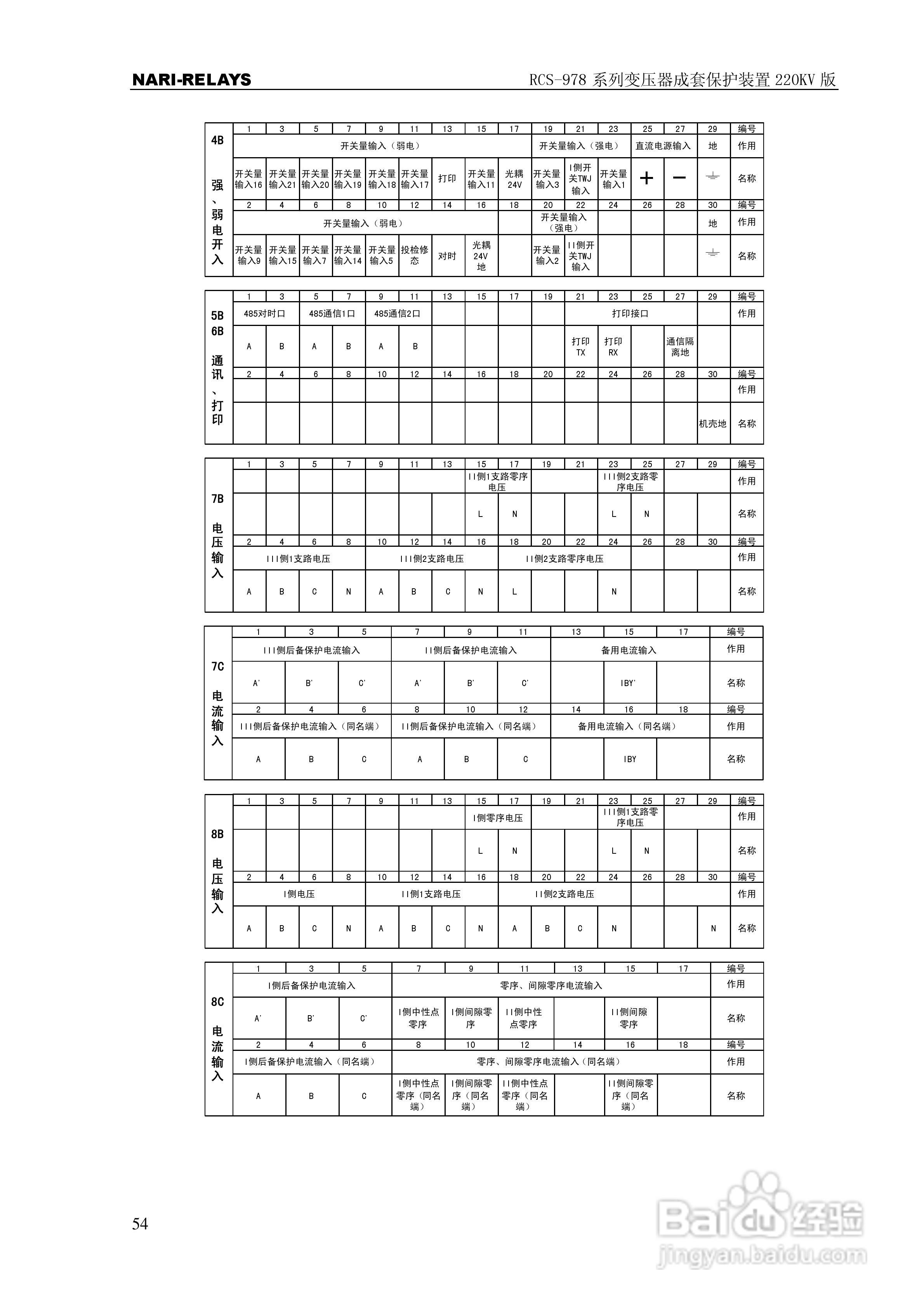 RCS-978系列变压器成套保护装置220kV版技术说明书:[6]