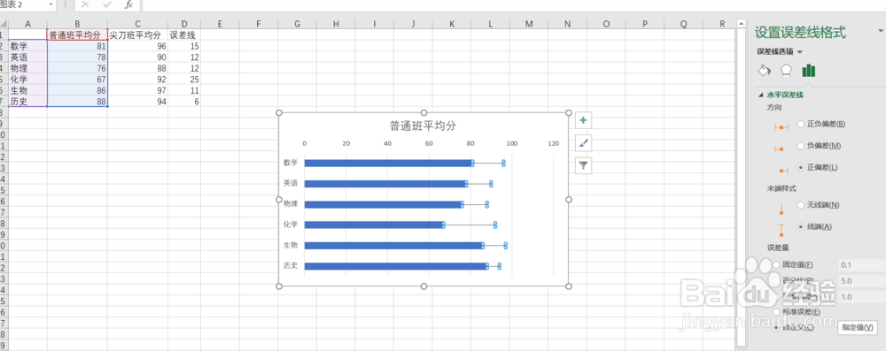 Excel2016做T线图(条形图)