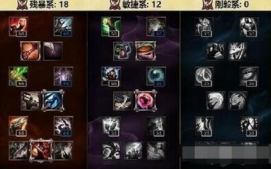 LOL中亚索如何对线呢?