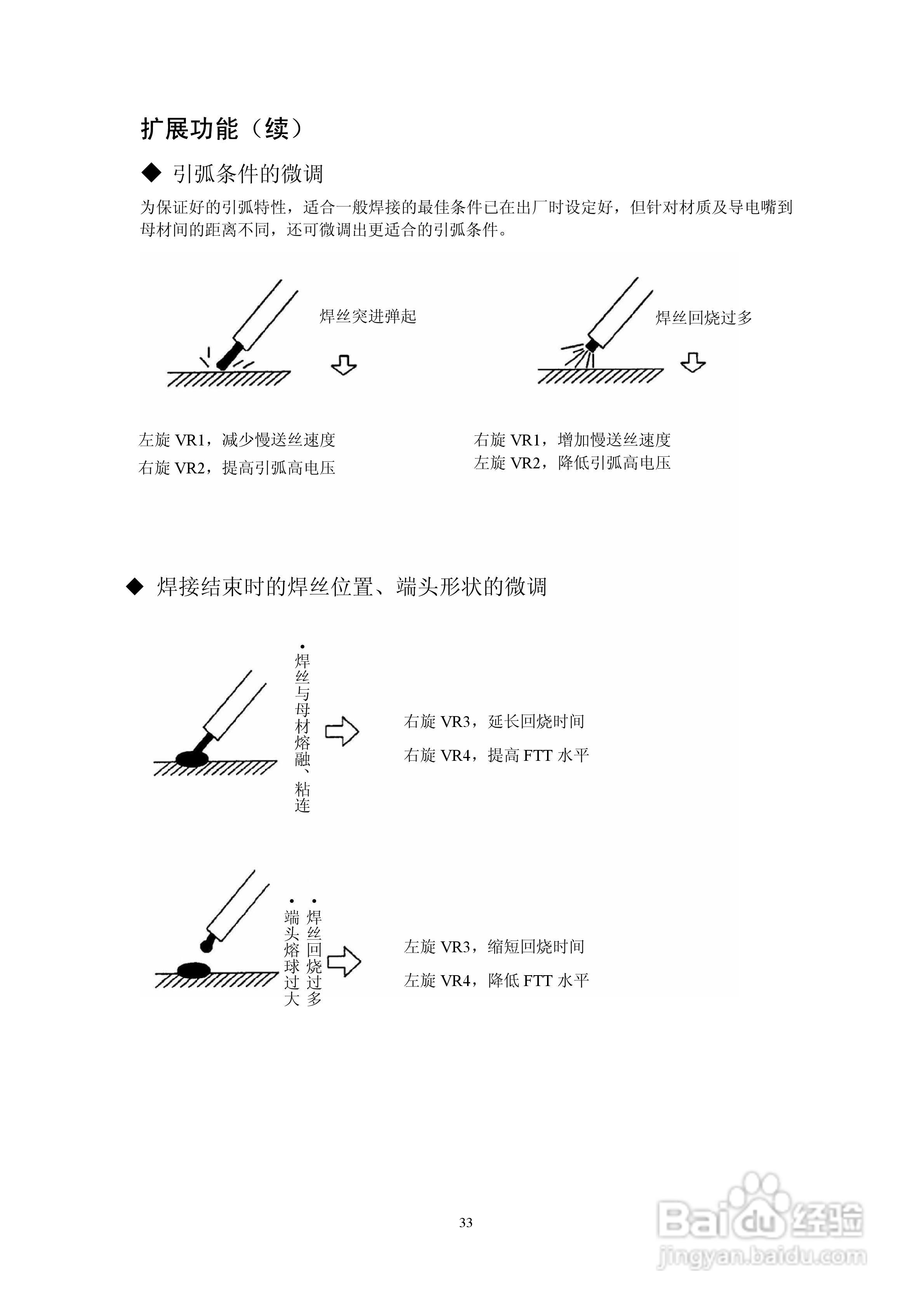 松下逆变式CO2MAG焊机YD-350500RF2HGH使用说明书:[4]