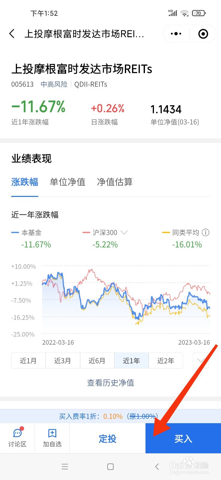 reits基金怎样买