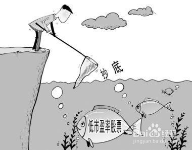 股票价值的基础分析