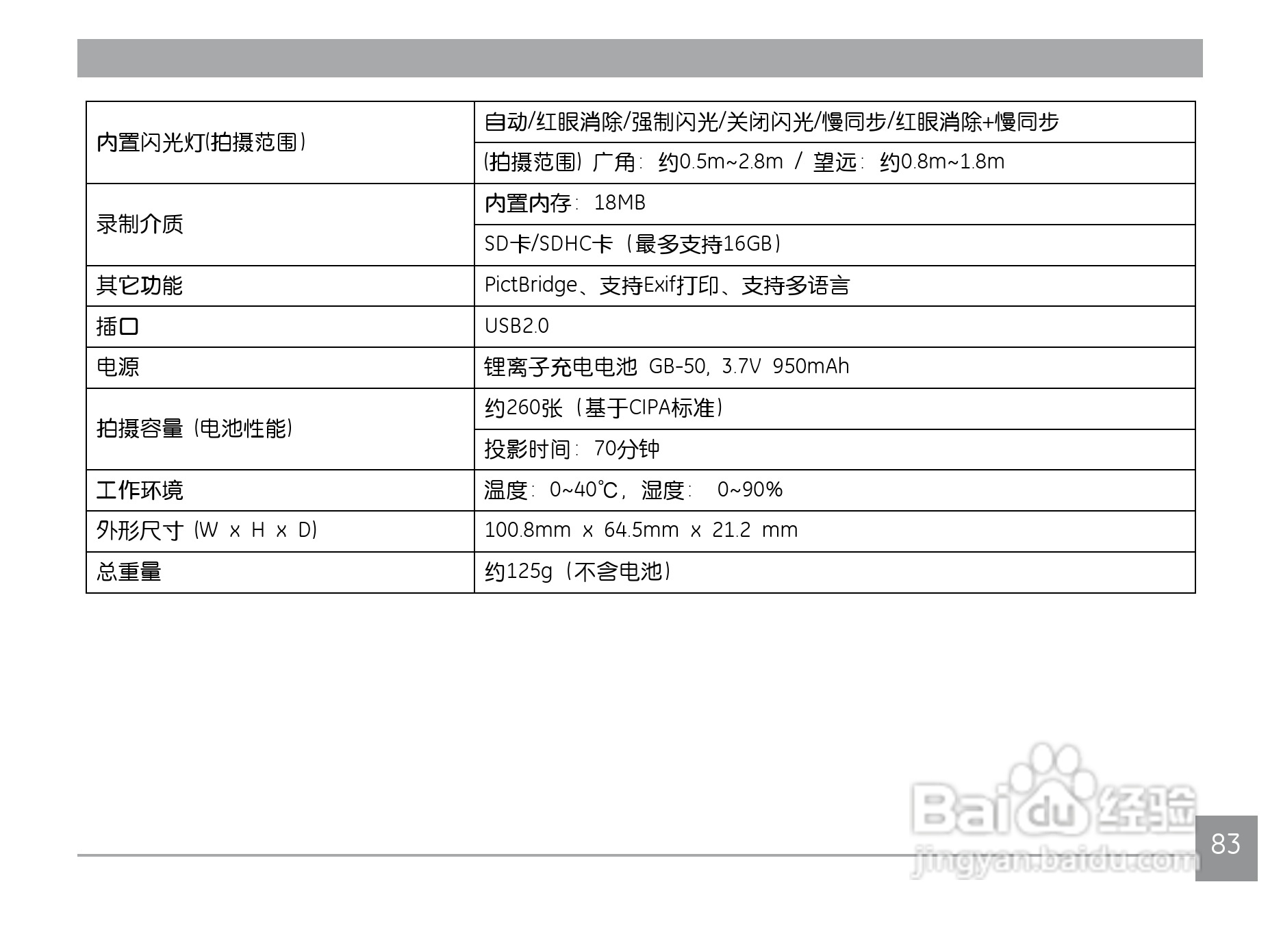 GE通用PJ1数码相机说明书:[9]