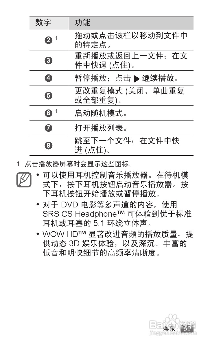 三星 GT-S6102E手机说明书:[8]