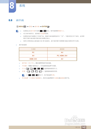 【说明书】三星MD55B液晶显示器（五）