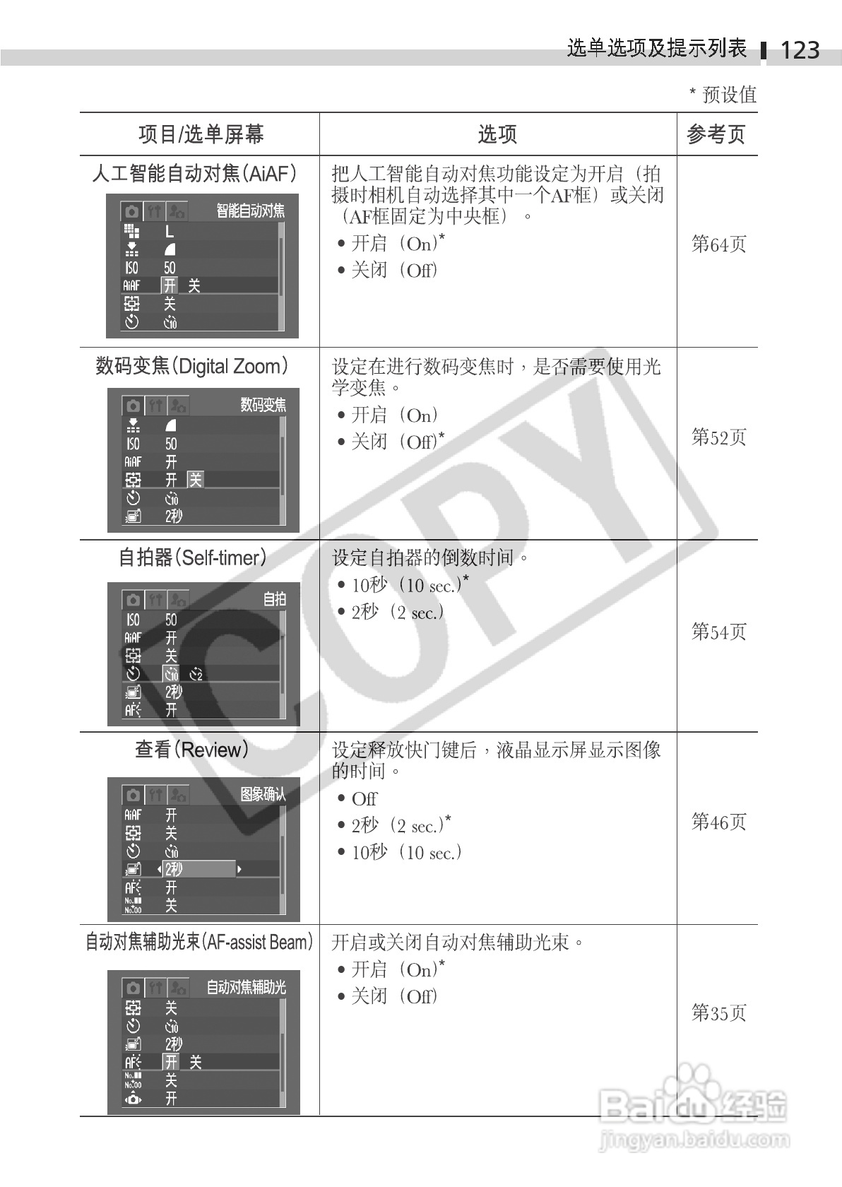 佳能DIGITAL IXUS 330数码相机使用说明书:[13]