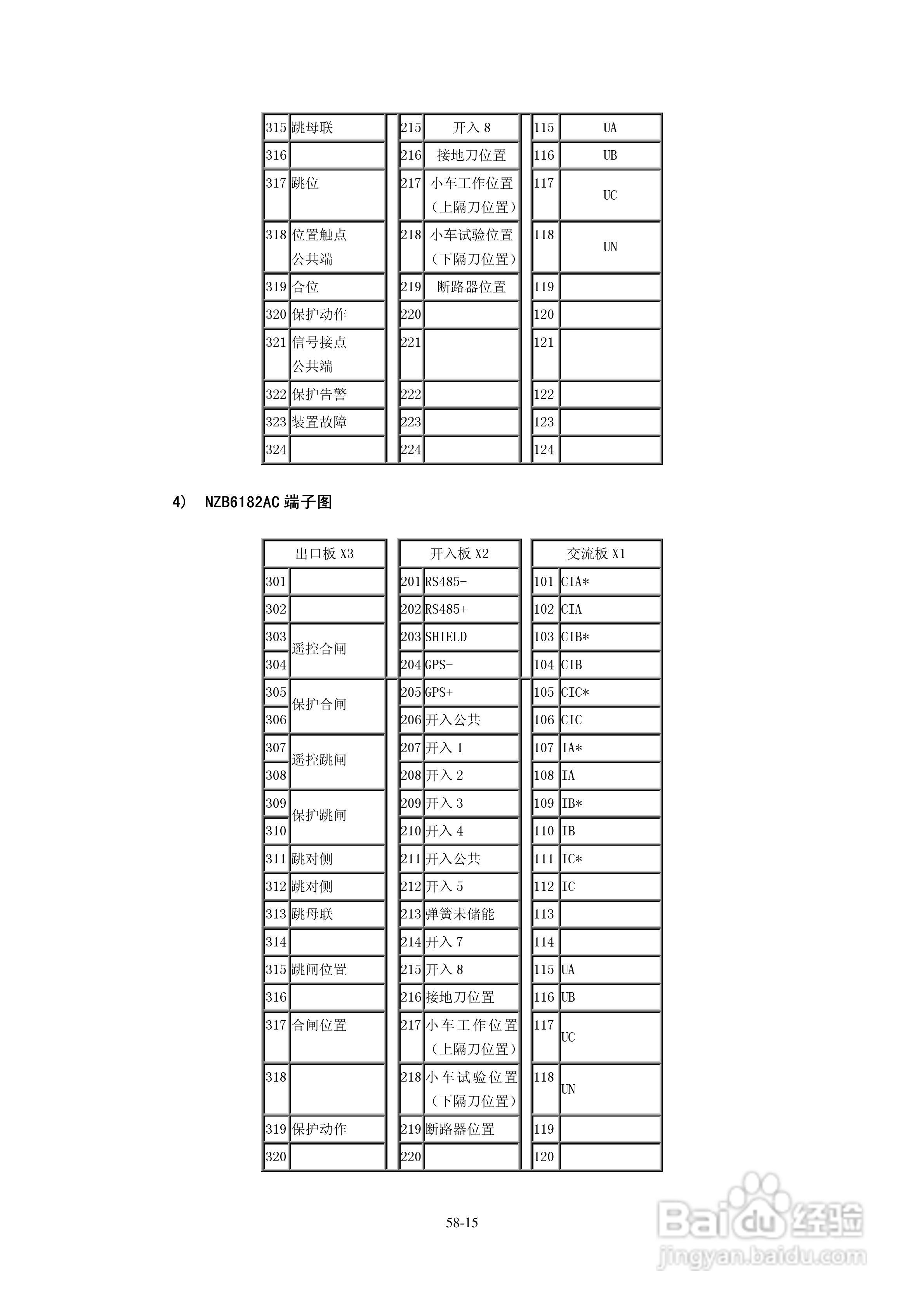 正泰NZB6184微机变压器保护测控装置使用说明书:[2]