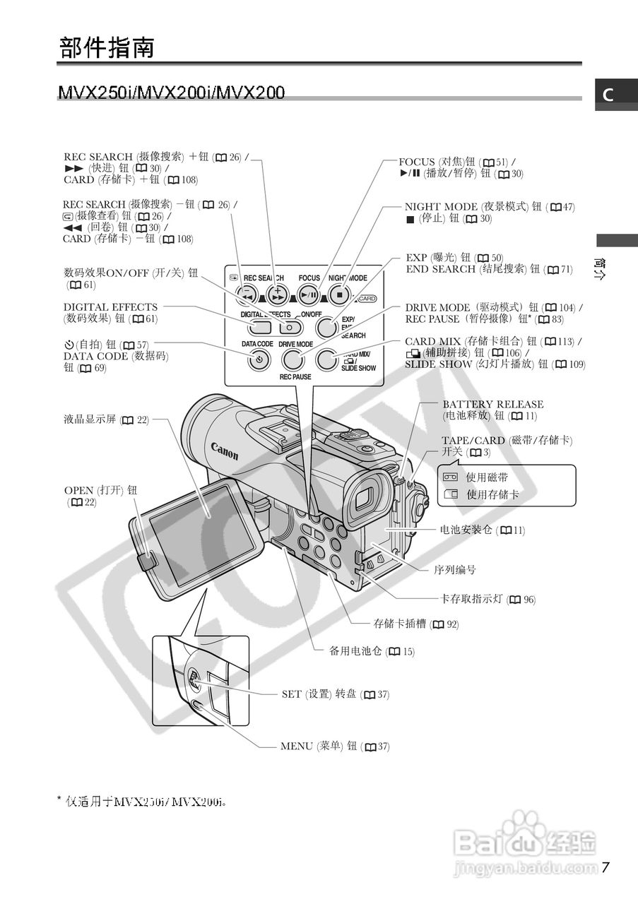 佳能MVX250i数码摄像机使用说明书:[1]