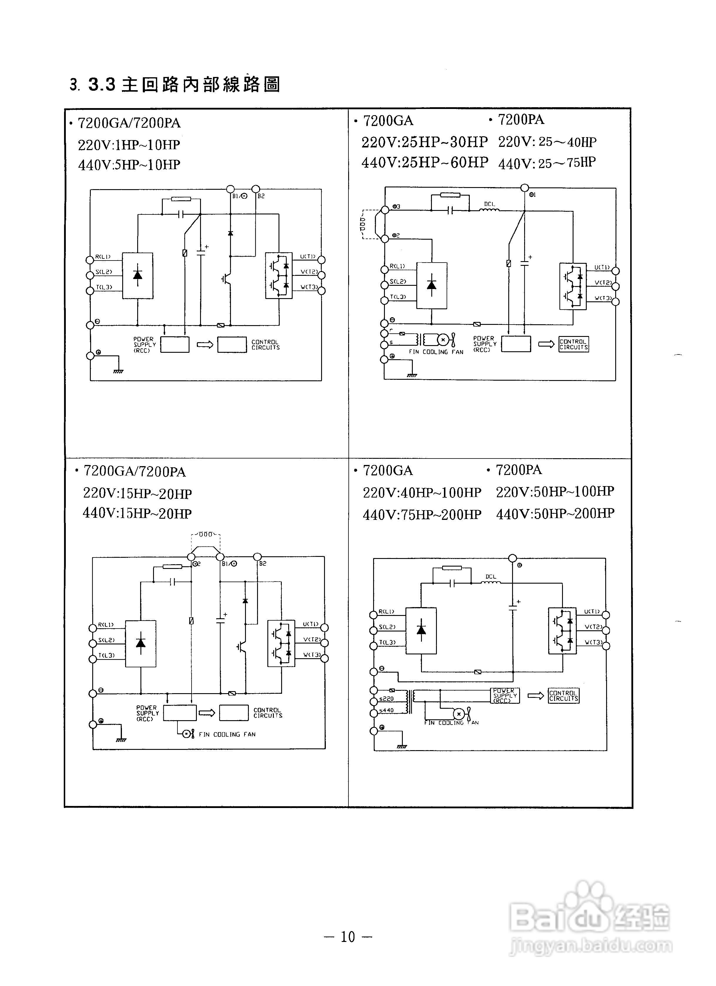 东元7200PA变频器使用说明书:[2]