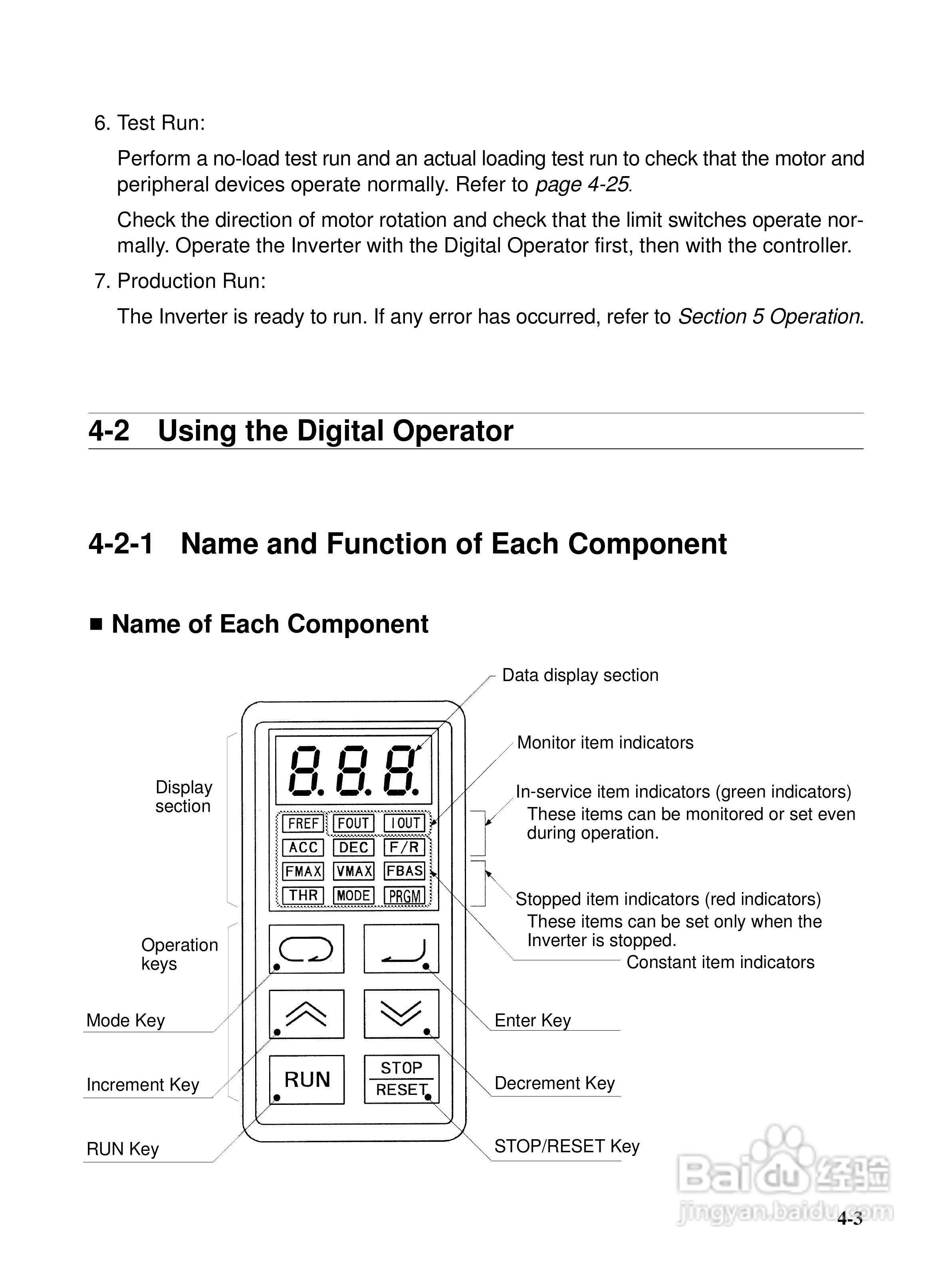 欧姆龙3G3EV-PETX3200变频器说明书:[4]