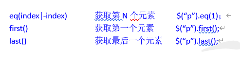 jquery选择器