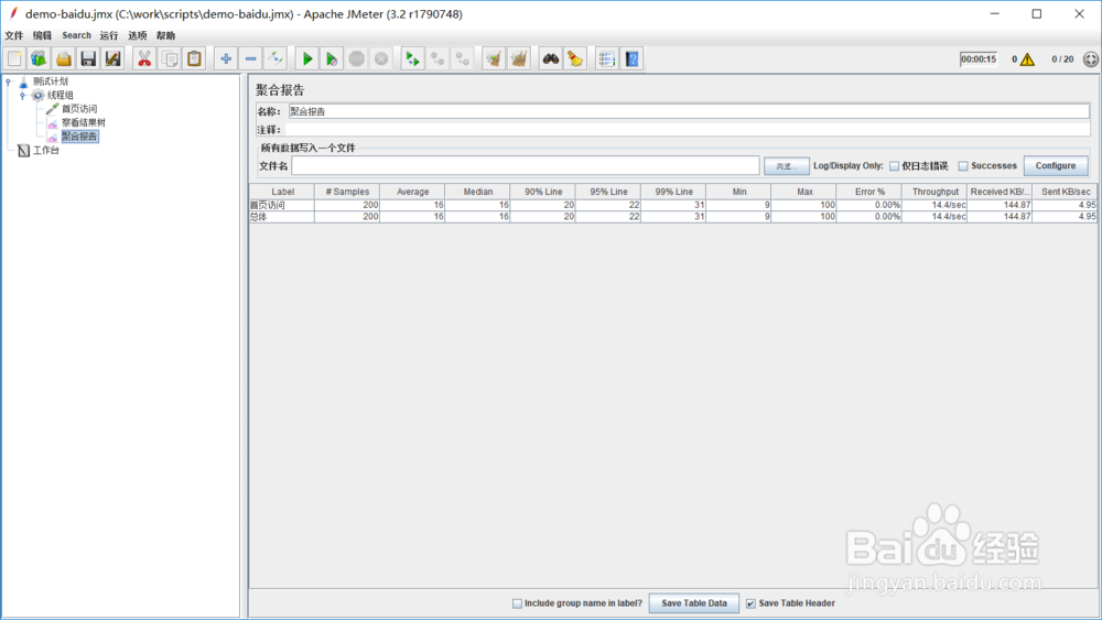 性能测试工具jmeter系列4-如何设置并发