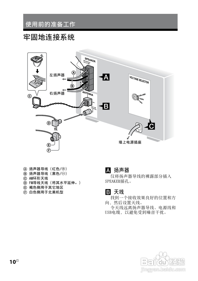 索尼CMT-BX3迷你组合音响使用说明书:[2]