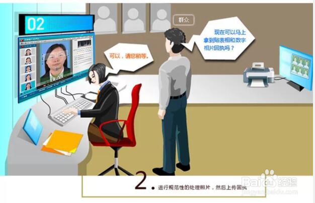 如何在网上快速办理数码照片回执