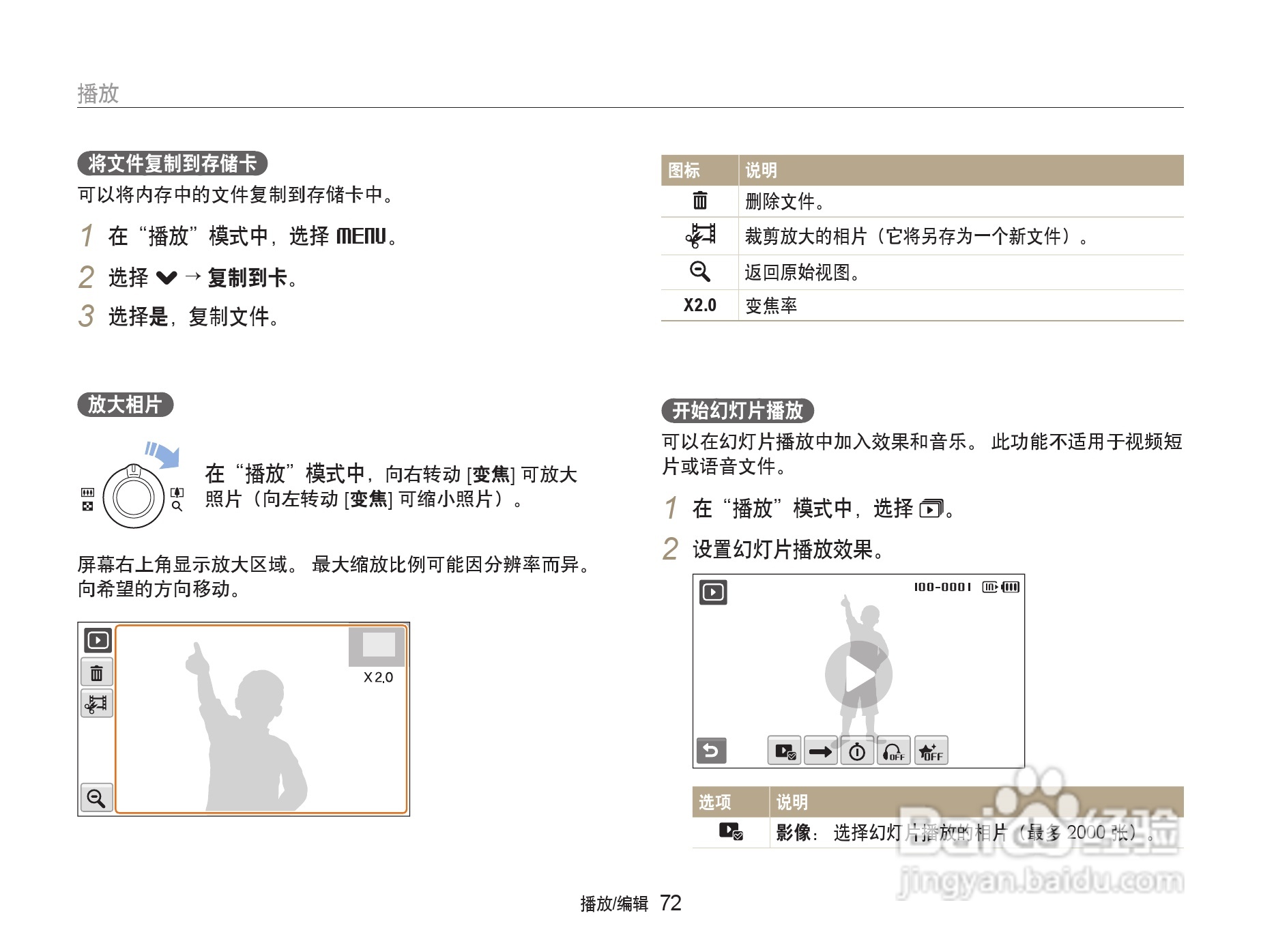 三星ST80数码相机使用说明书:[8]