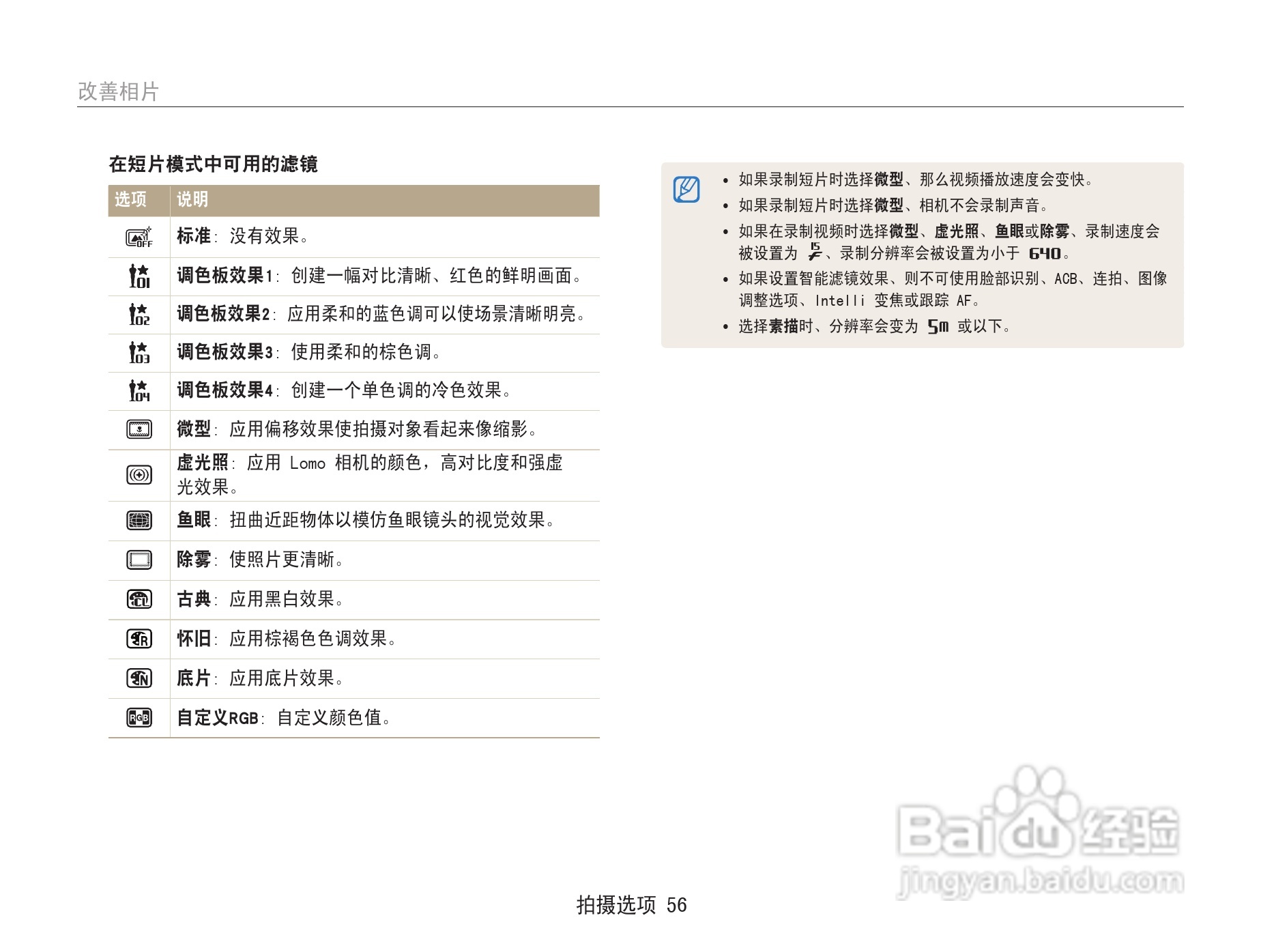 三星ST91数码相机使用说明书:[6]