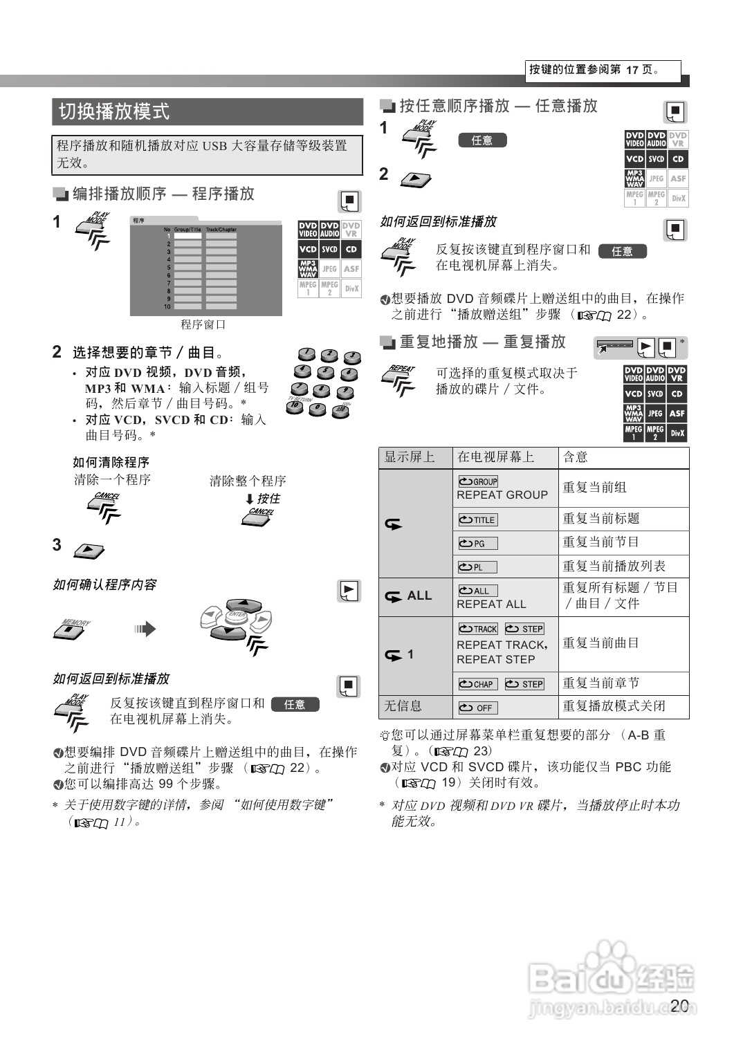 胜利者DVD播放机TH-D8型使用说明书:[2]