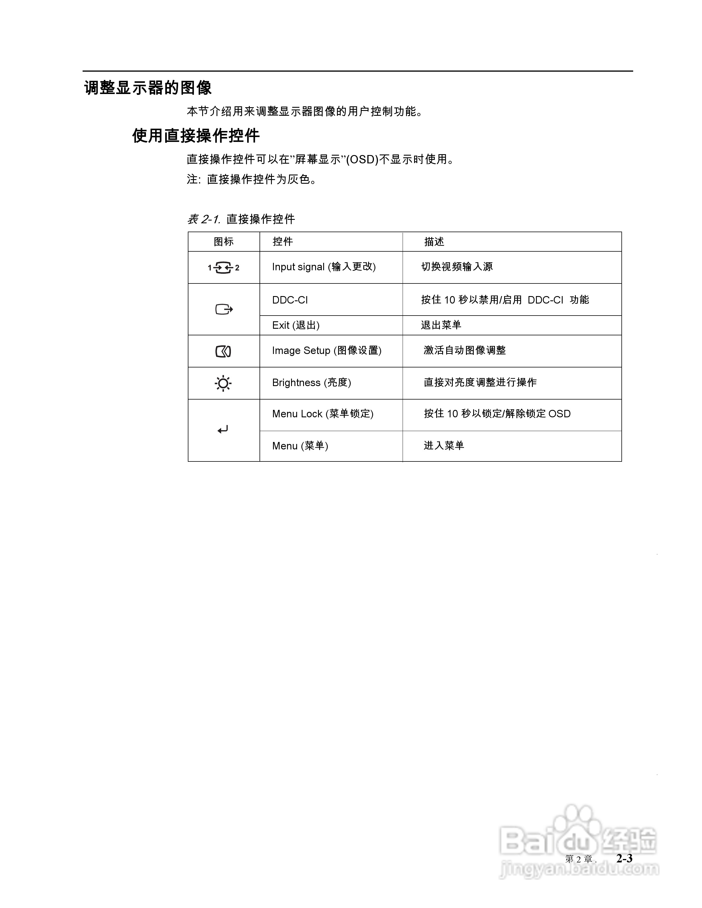 联想LT1953wF液晶显示器使用说明书:[2]