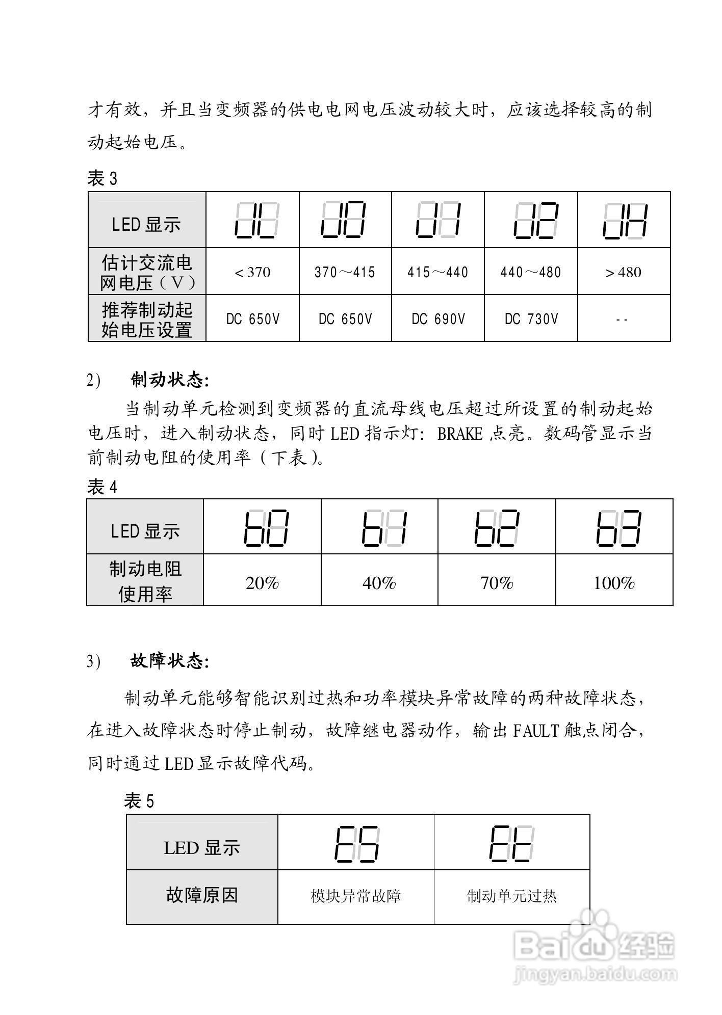 康沃电气 CVDB-U-4T系列制动单元使用手册:[2]