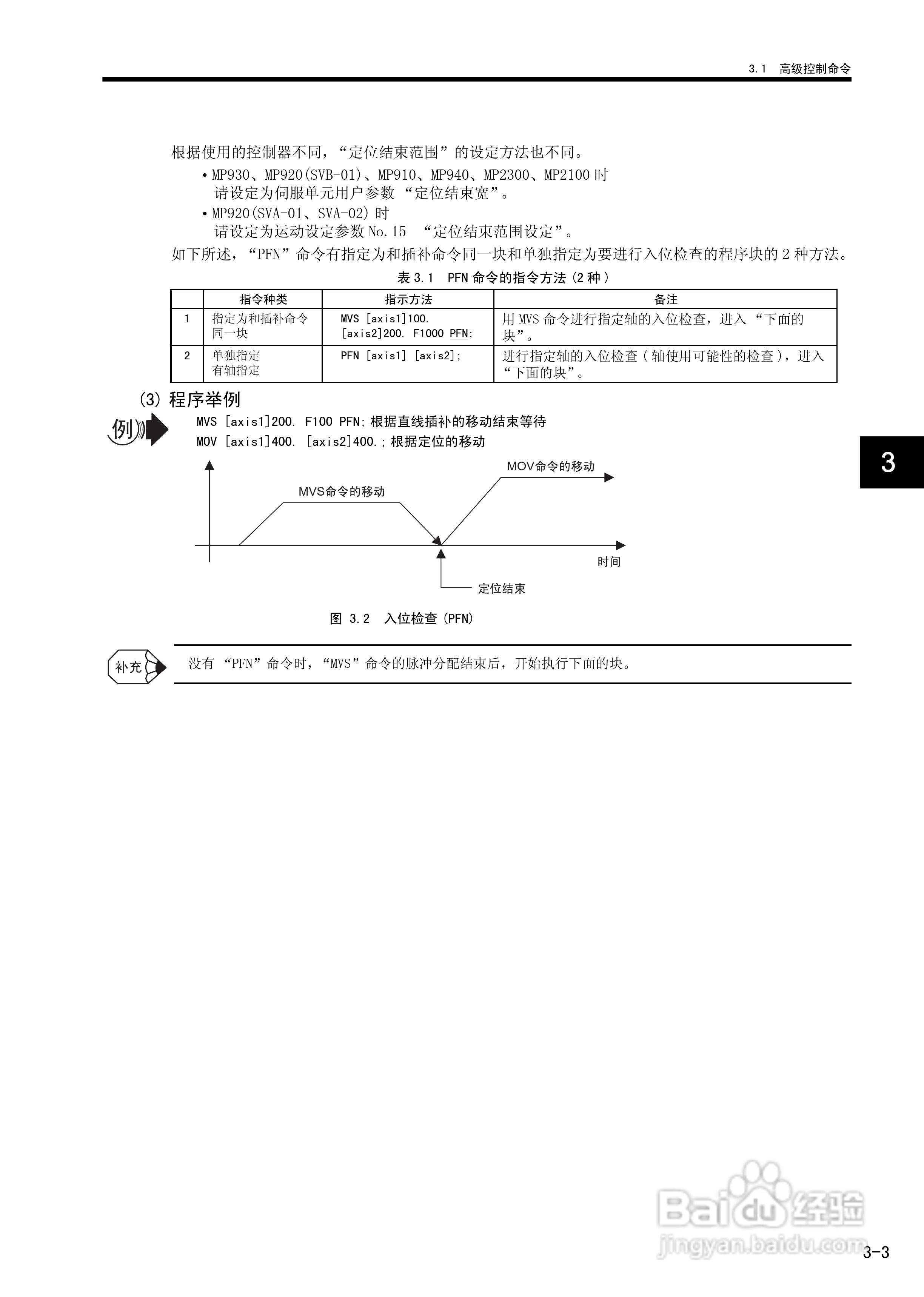YASKAWA MP900/MP2000系列机器控制器用户手册:[9]