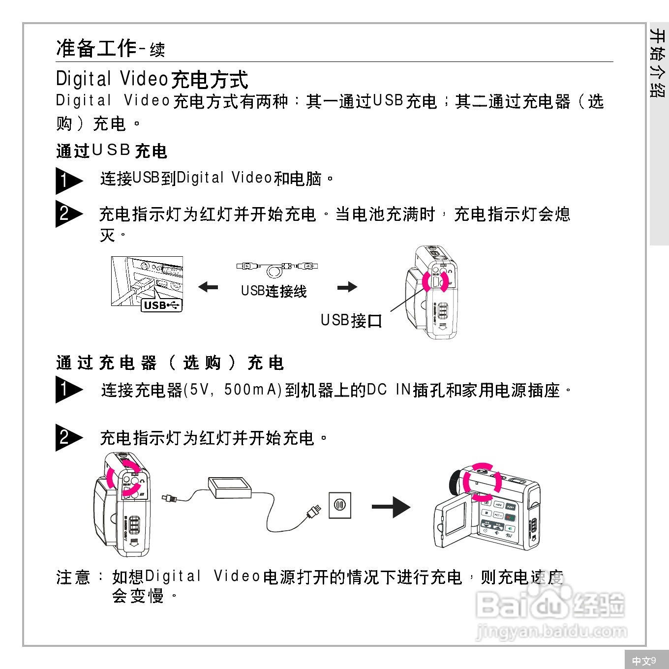 鸿友DV 4000数码摄像机使用说明书:[1]