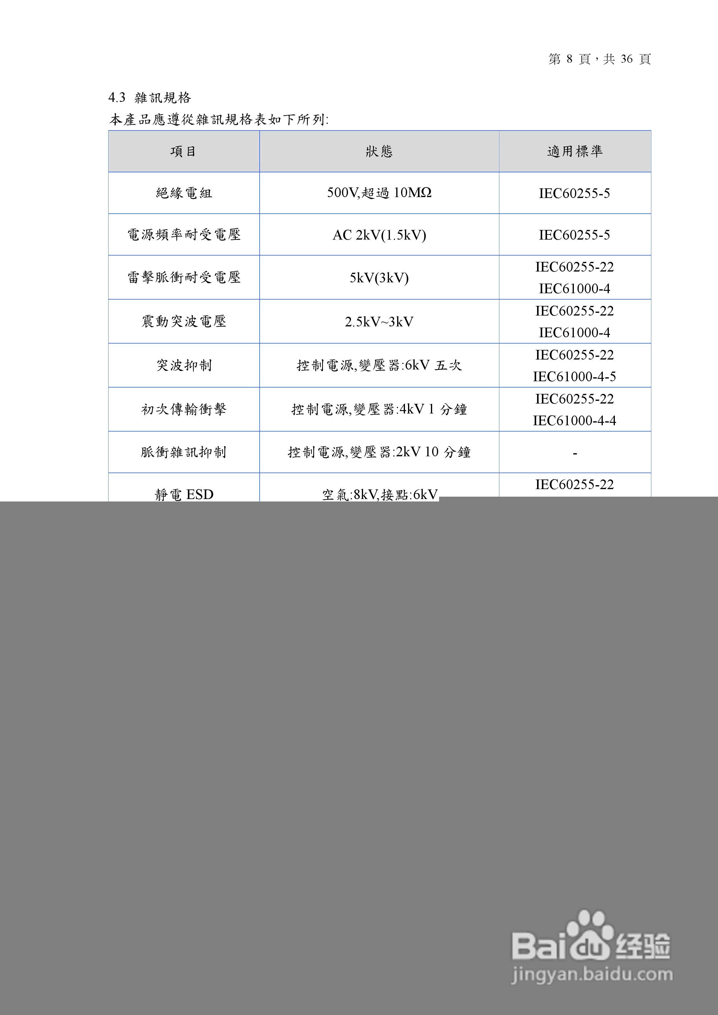 GIMAC-i数位电表使用手册:[1]