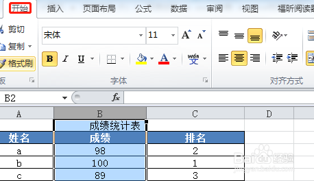 excel如何应用色阶显示数据