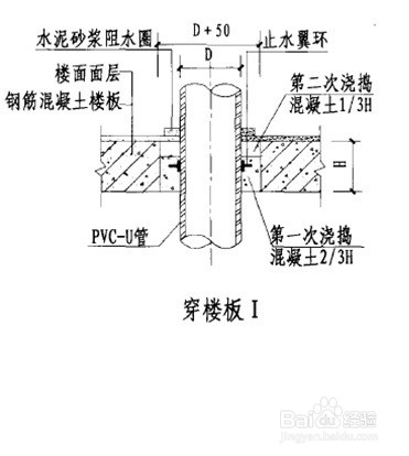 阻火圈怎么安装图片