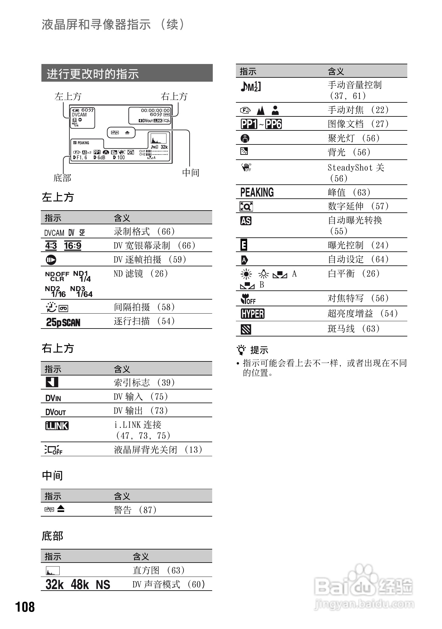 索尼DSR-PD198P数码摄像机使用说明书:[11]