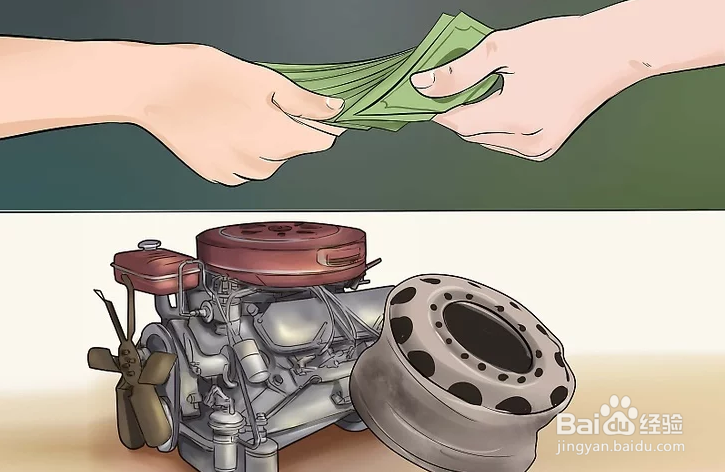 如何获得回收资金