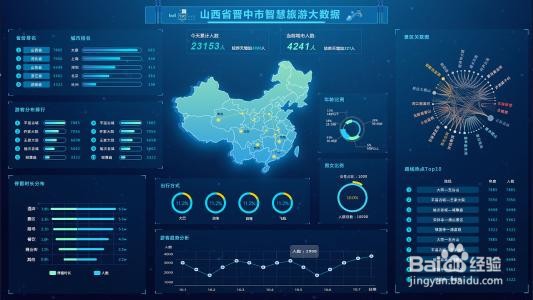 产业园招商，智慧招商大数据平台解决方案