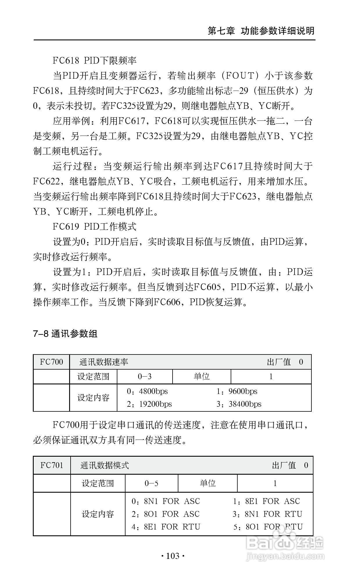 艾兰德ALD3600A0800R变频器使用说明书:[11]