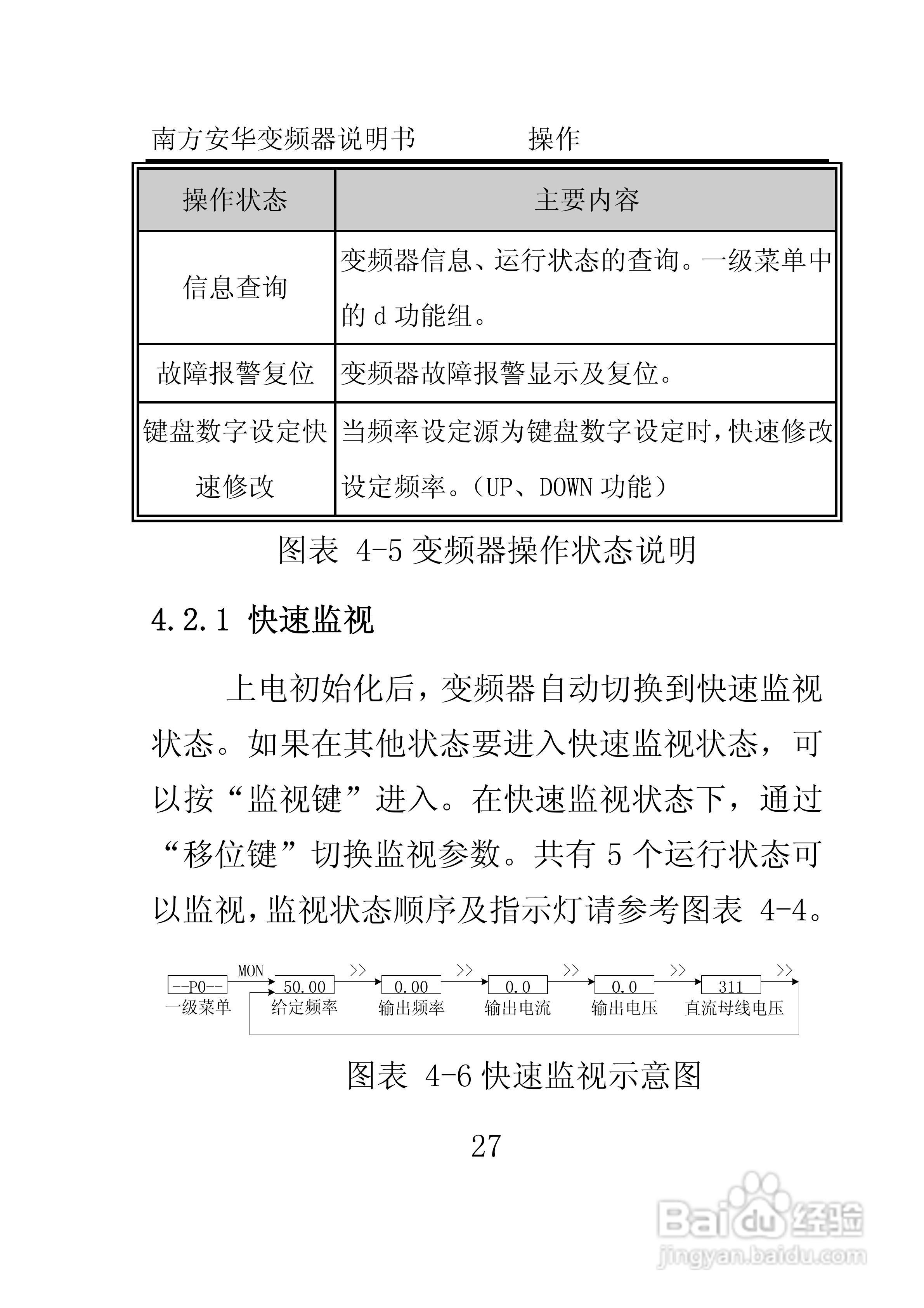 南方安华E100T5R5P变频器说明书:[4]
