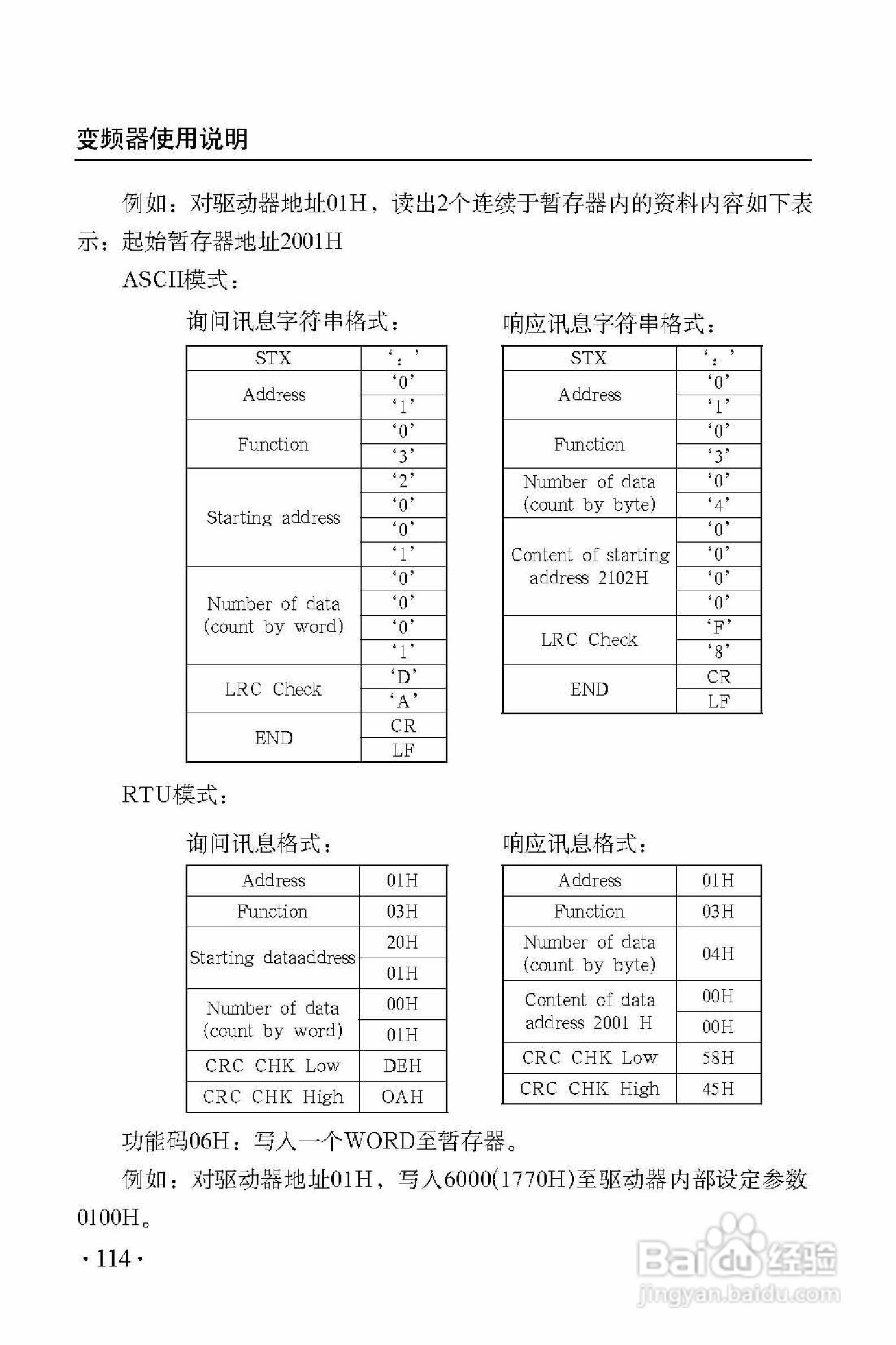 西普XHF300-475变频器使用说明书:[12]