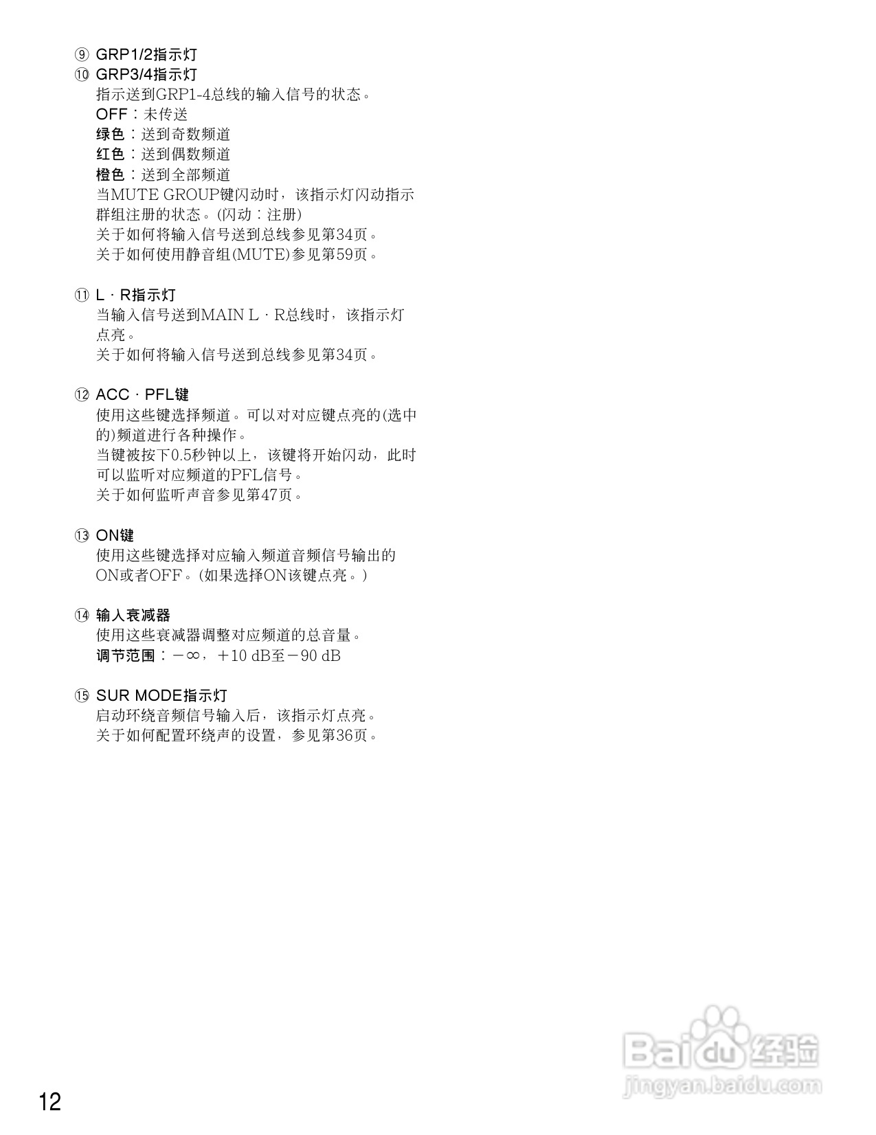 松下WR-D01数字式凋音台使用说明书:[1]