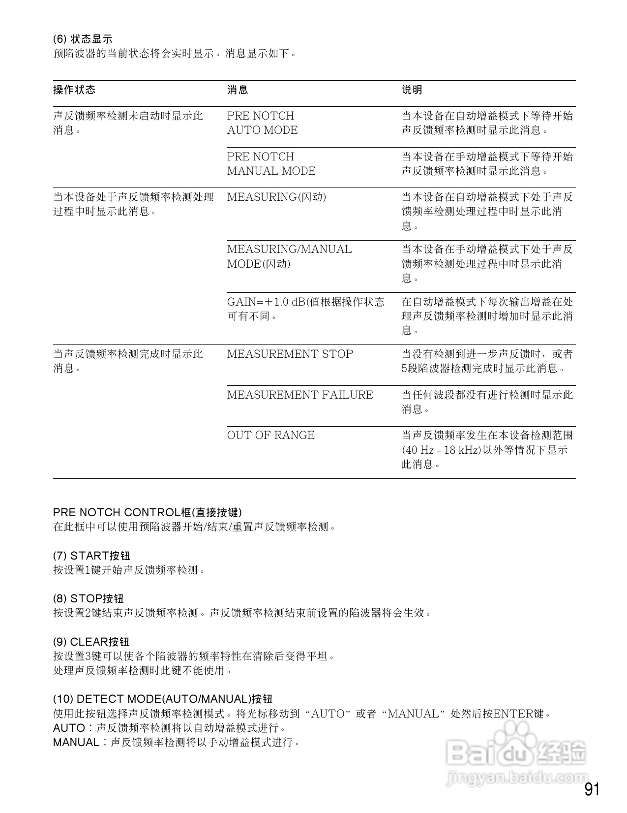 松下WR-D40数字式凋音台使用说明书:[5]