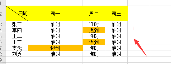 excel中怎么加粗字体