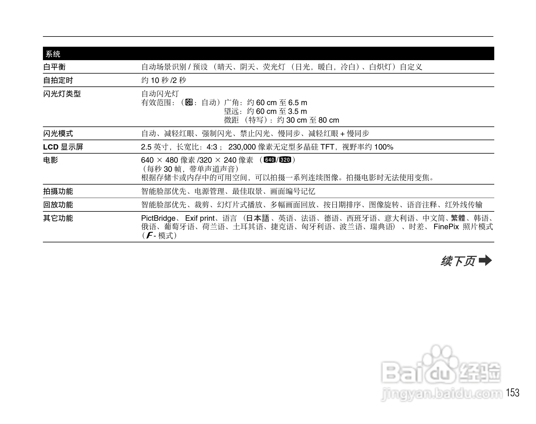 富士FinePix F47fd数码相机使用说明书:[16]